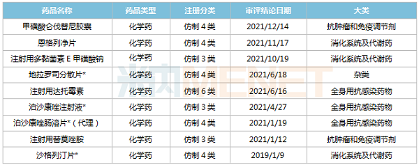 2019ÄêÖÁ½ñÀ˹ά¼Ó˹9888»ñÅúÆ·ÖÖ-600.png 2019ÄêÖÁ½ñÀ˹ά¼Ó˹9888»ñÅúÆ·ÖÖ-600.png